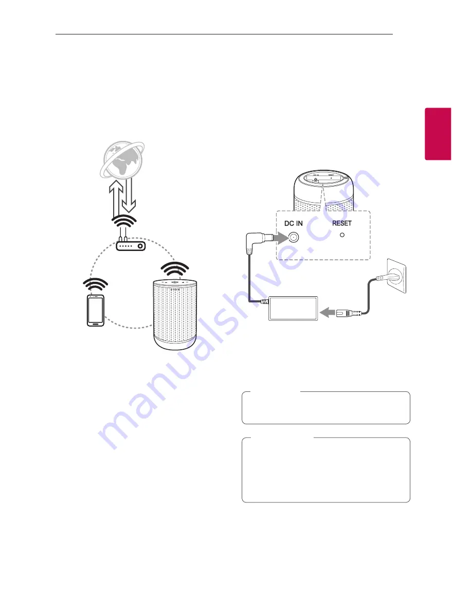 LG ThinQ WK7 Owner'S Manual Download Page 9