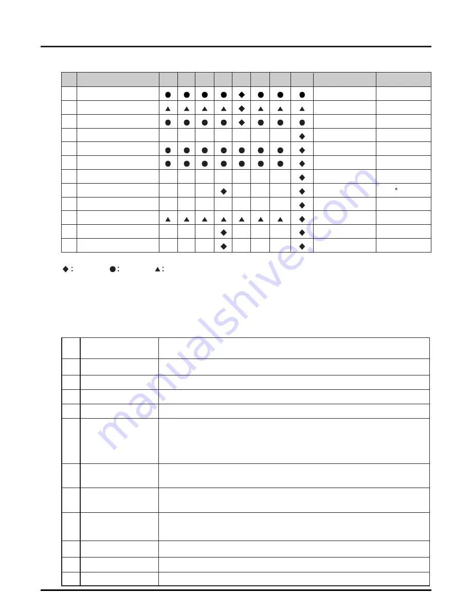 LG TL-AT130M Service Manual Download Page 7