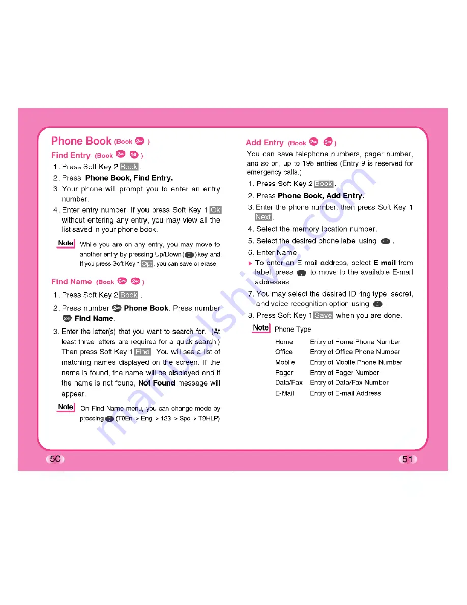 LG TM510 User Manual Download Page 32