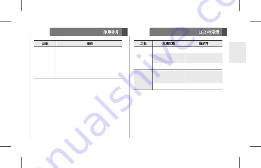 LG TONE Active HBS-850 User Manual Download Page 341