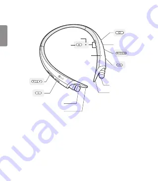 LG TONE Active HBS-A80 Скачать руководство пользователя страница 86