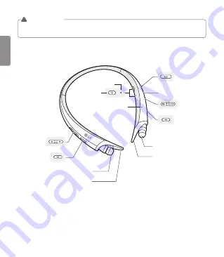 LG TONE Active HBS-A80 User Manual Download Page 198