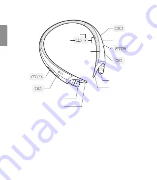 LG TONE Active HBS-A80 Скачать руководство пользователя страница 246