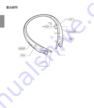 LG TONE Active HBS-A80 Скачать руководство пользователя страница 268