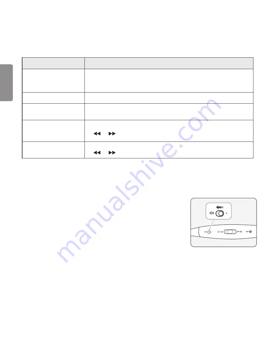 LG Tone Ultra HBS-820S User Manual Download Page 82