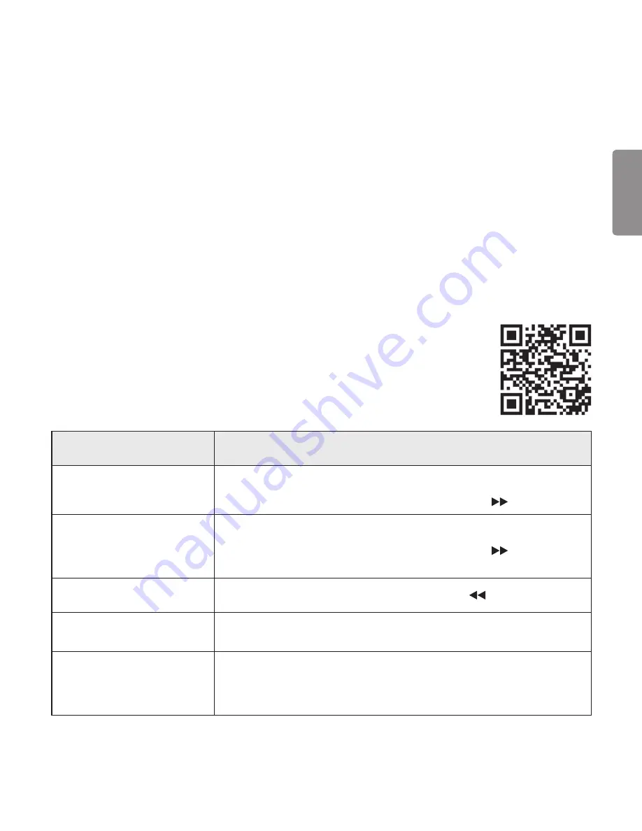 LG Tone Ultra HBS-820S User Manual Download Page 245