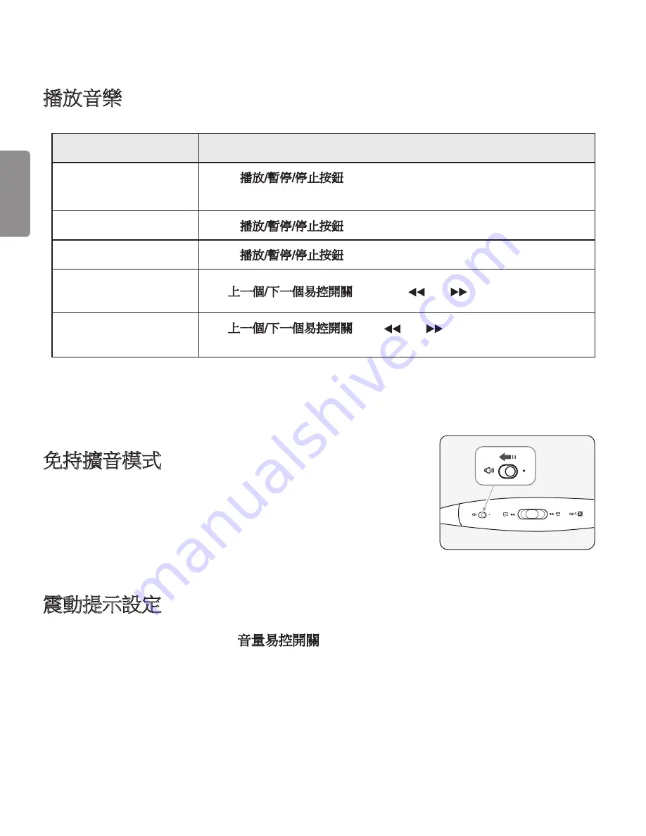 LG Tone Ultra HBS-820S User Manual Download Page 304