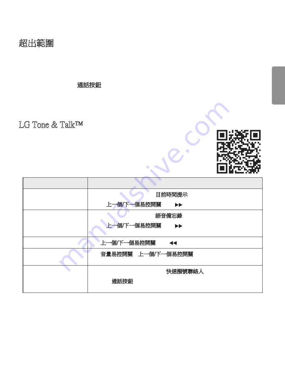 LG Tone Ultra HBS-820S User Manual Download Page 305