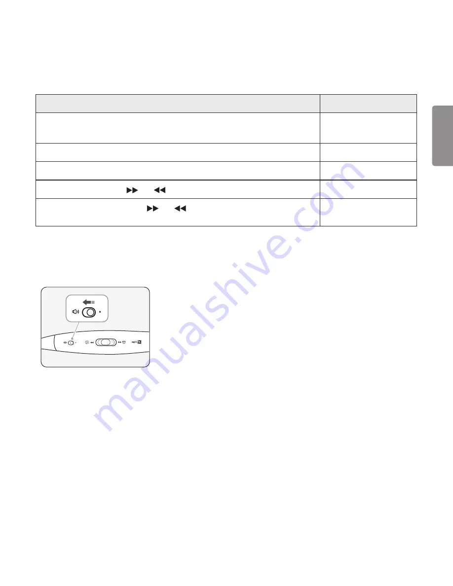 LG Tone Ultra HBS-820S User Manual Download Page 348