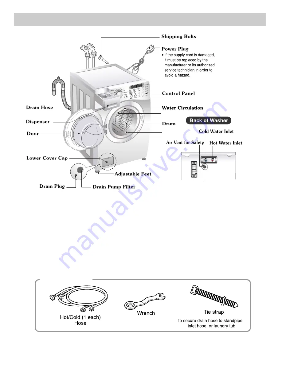 LG TROMM SteamWasher WM2487H Owner'S Manual Download Page 4