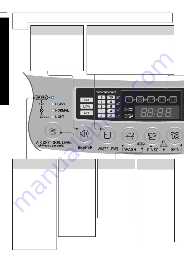 LG TSP11ND6 Owner'S Manual Download Page 14