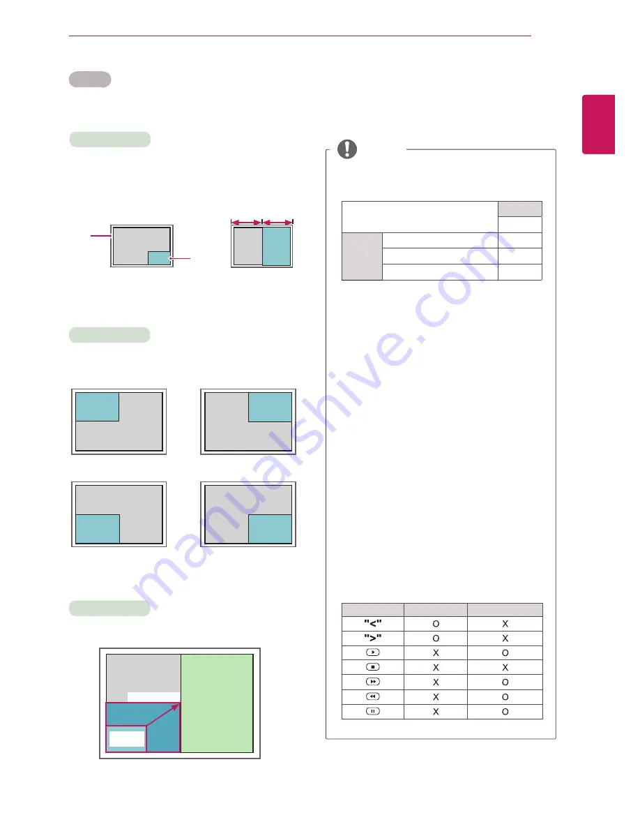 LG TSP500 Owner'S Manual Download Page 48