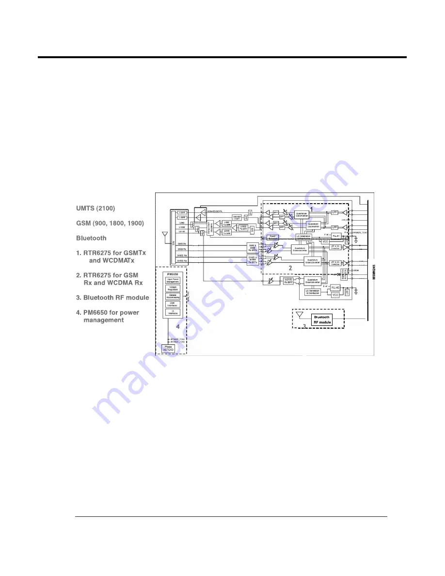 LG U370 Service Manual Download Page 16