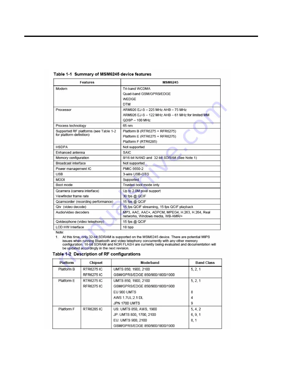 LG U370 Service Manual Download Page 41