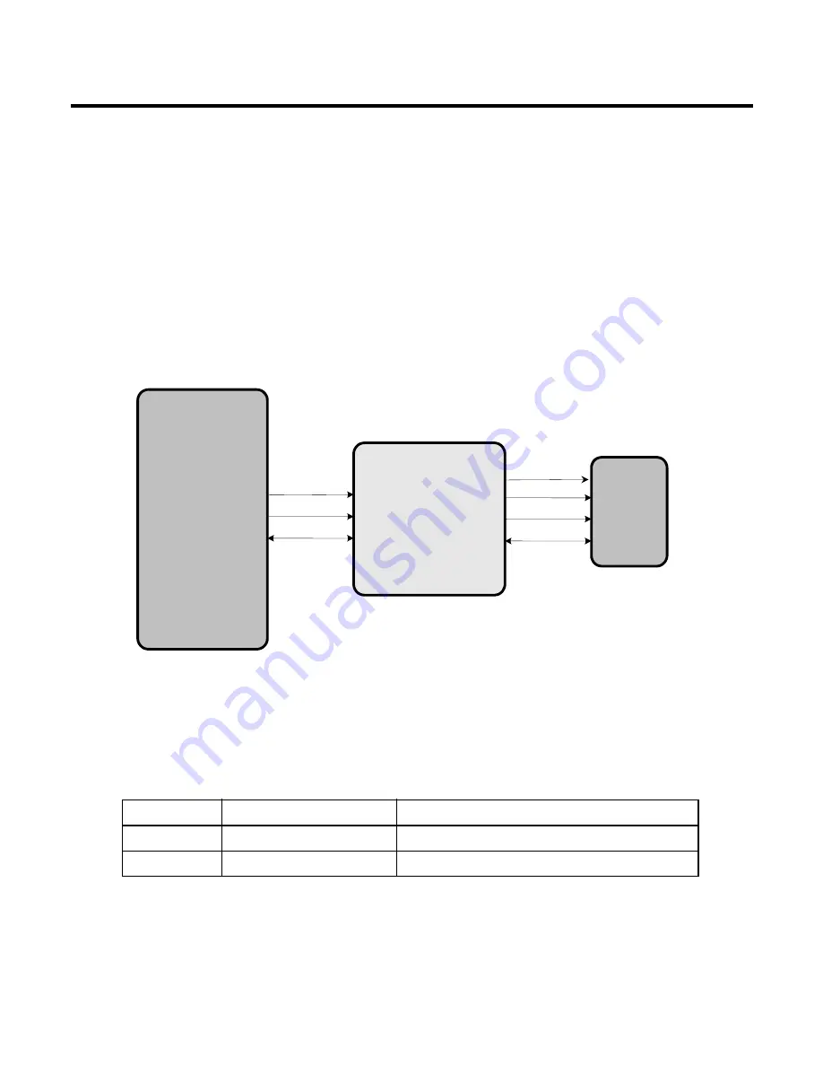 LG U370 Service Manual Download Page 53