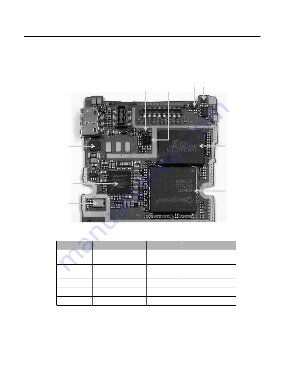 LG U370 Service Manual Download Page 68