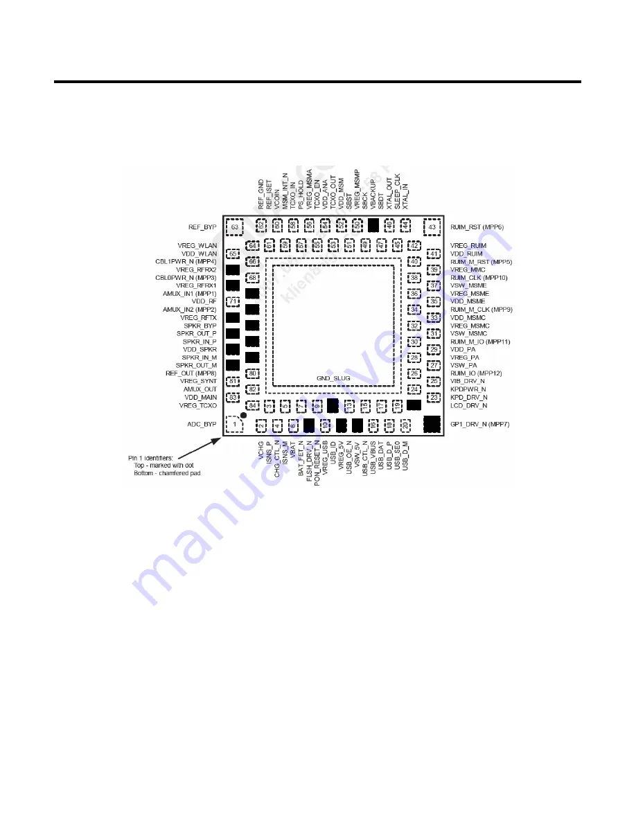 LG U370 Service Manual Download Page 146