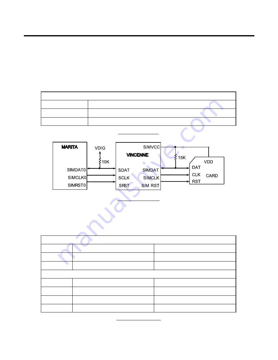 LG U8100 Service Manual Download Page 27