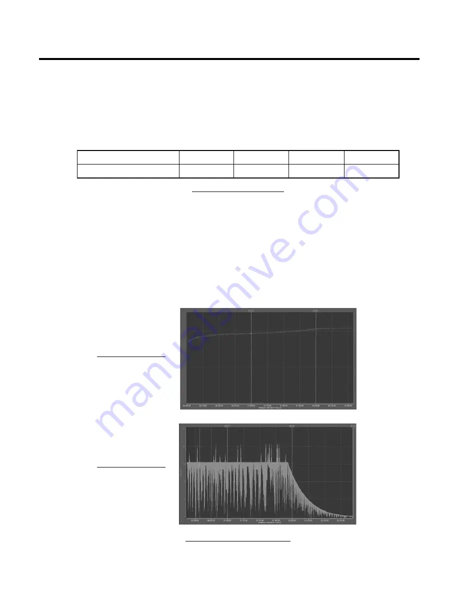 LG U8100 Service Manual Download Page 68