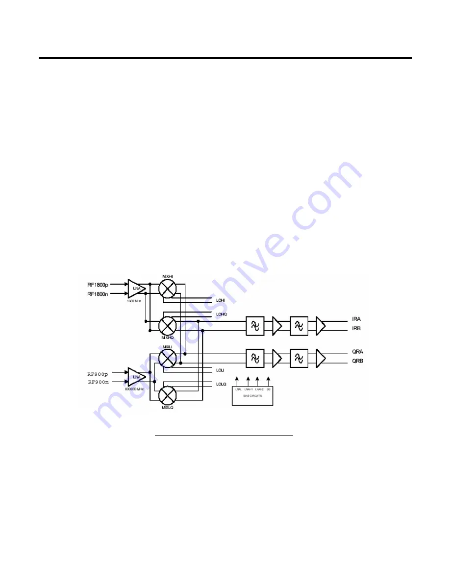 LG U8100 Service Manual Download Page 75