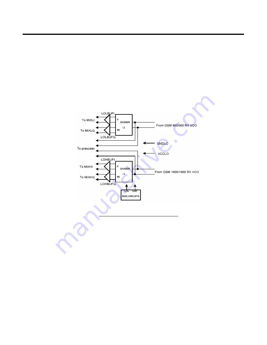 LG U8100 Service Manual Download Page 76