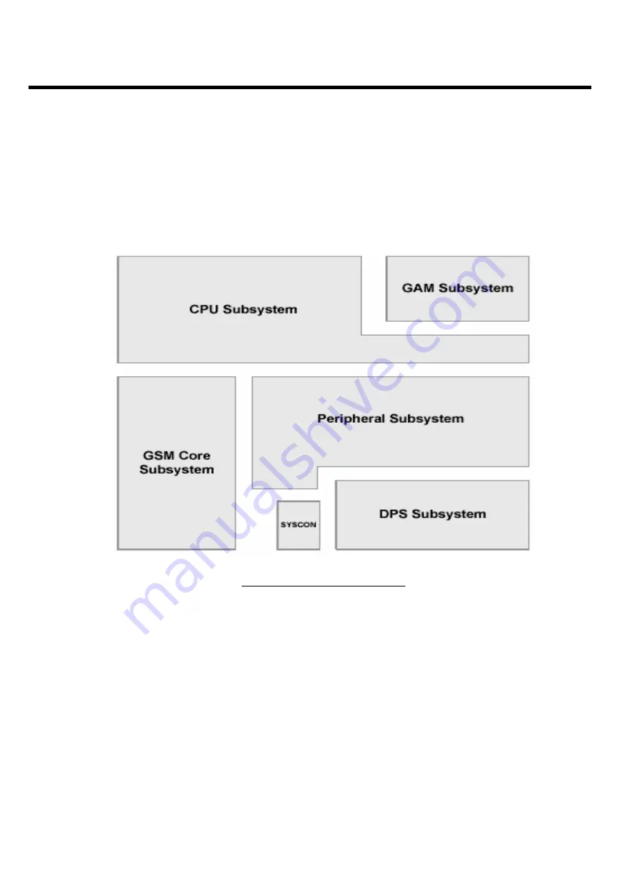 LG U8138 Скачать руководство пользователя страница 20