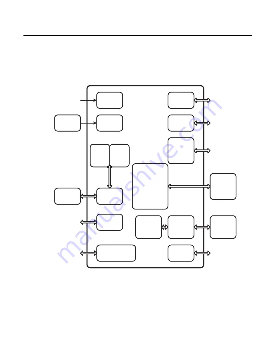 LG U8210 Service Manual Download Page 40