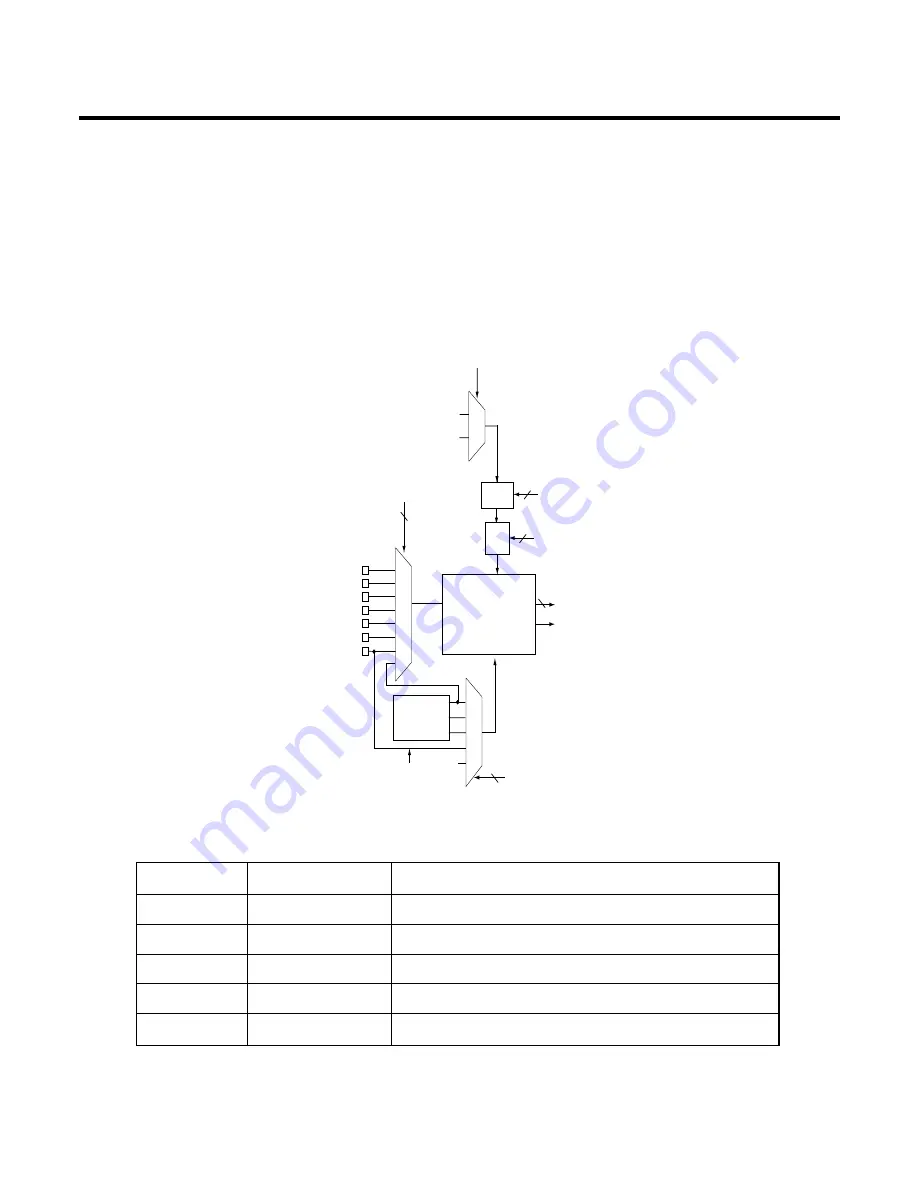 LG U8210 Service Manual Download Page 49