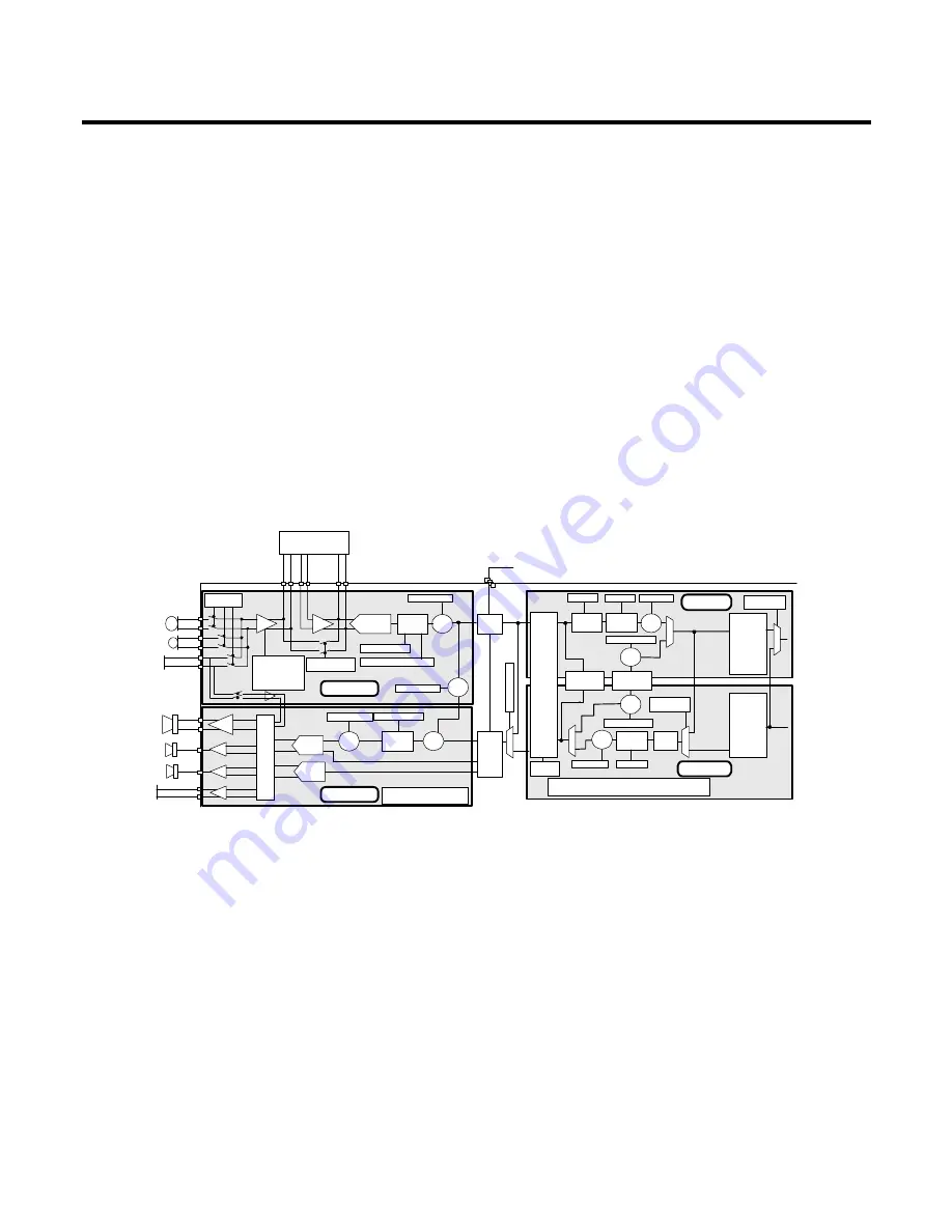 LG U8210 Service Manual Download Page 65