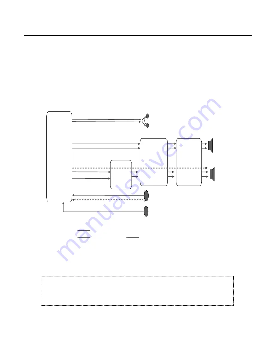 LG U8210 Service Manual Download Page 71