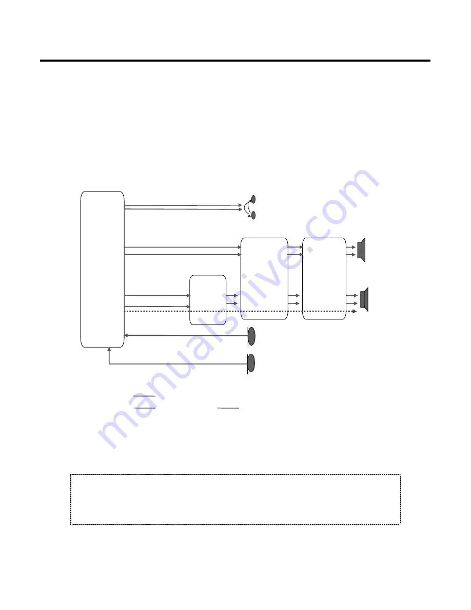 LG U8210 Service Manual Download Page 72