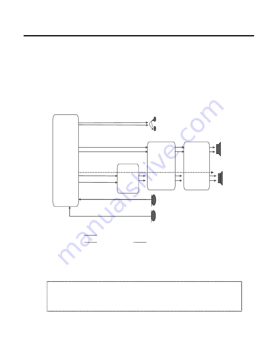 LG U8210 Service Manual Download Page 74