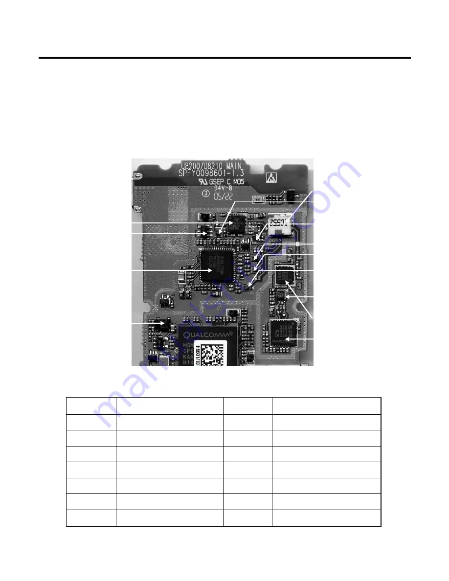 LG U8210 Service Manual Download Page 77