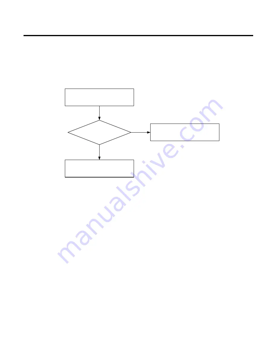 LG U8210 Service Manual Download Page 84