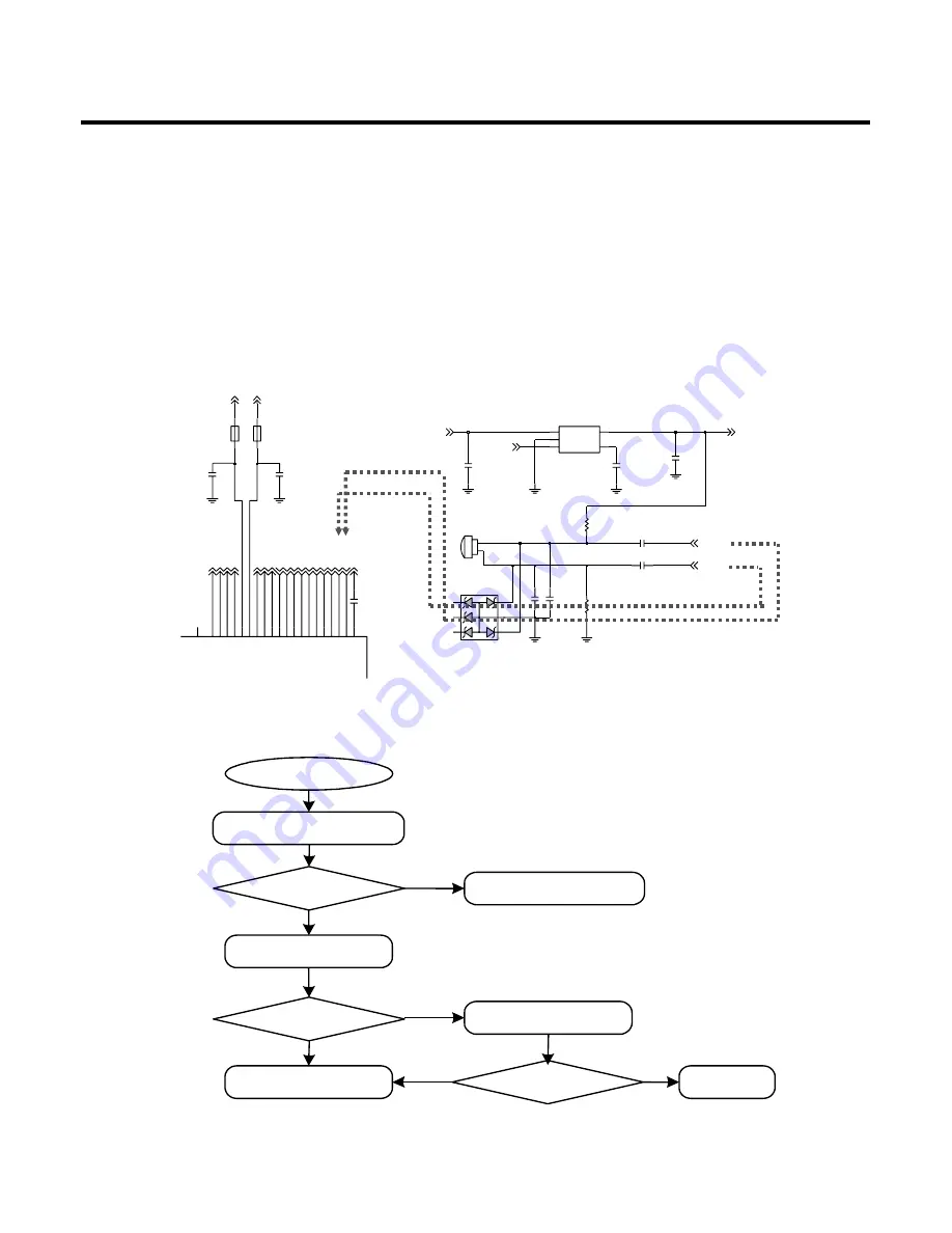 LG U8210 Service Manual Download Page 140