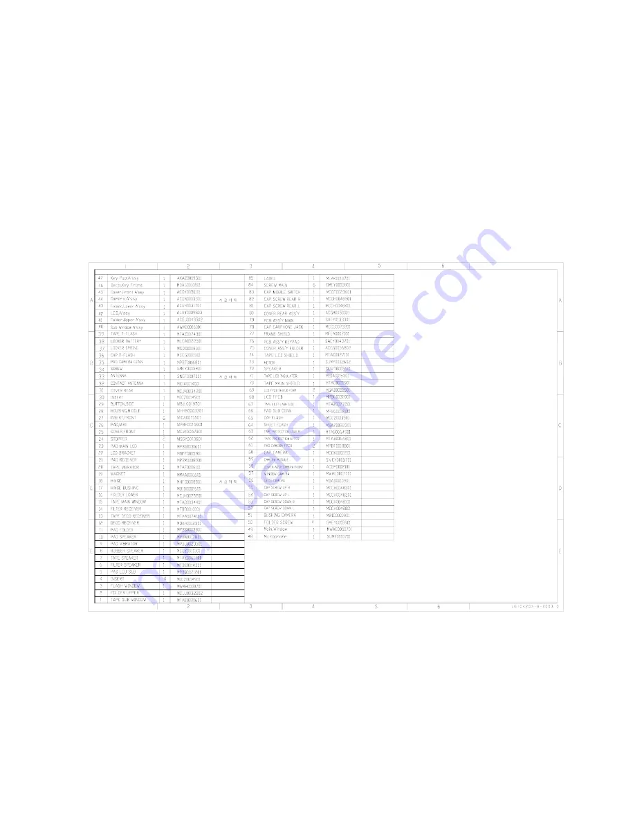 LG U8210 Service Manual Download Page 206