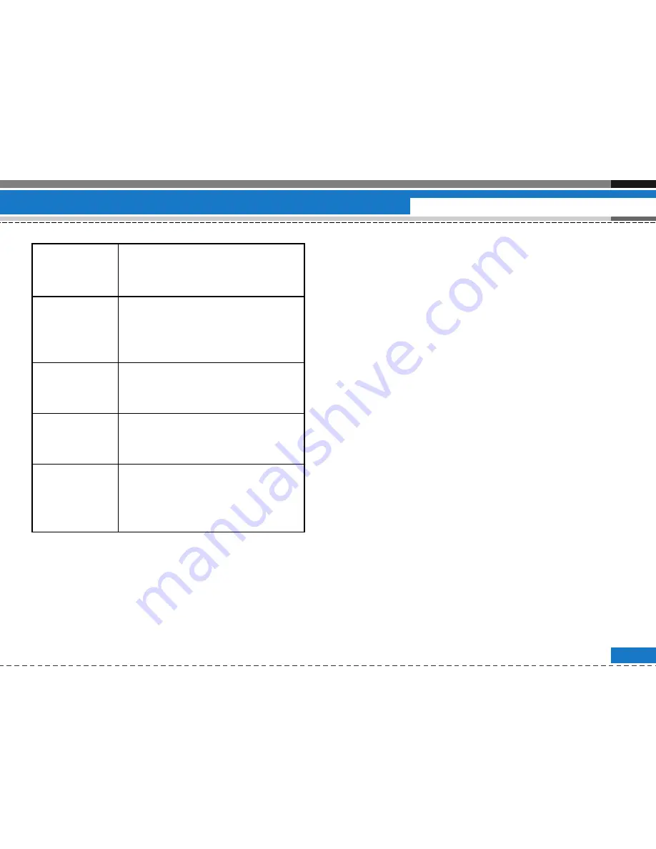 LG U8210 User Manual Download Page 84