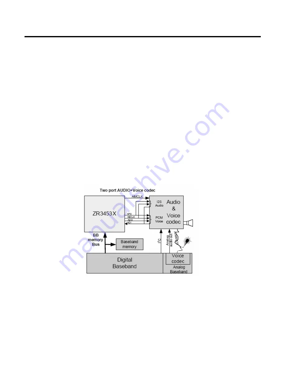 LG U990 Service Manual Download Page 81