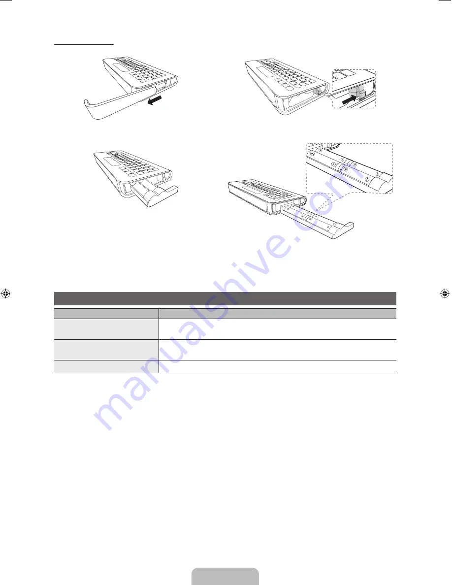 LG UA40D8000 User Manual Download Page 7