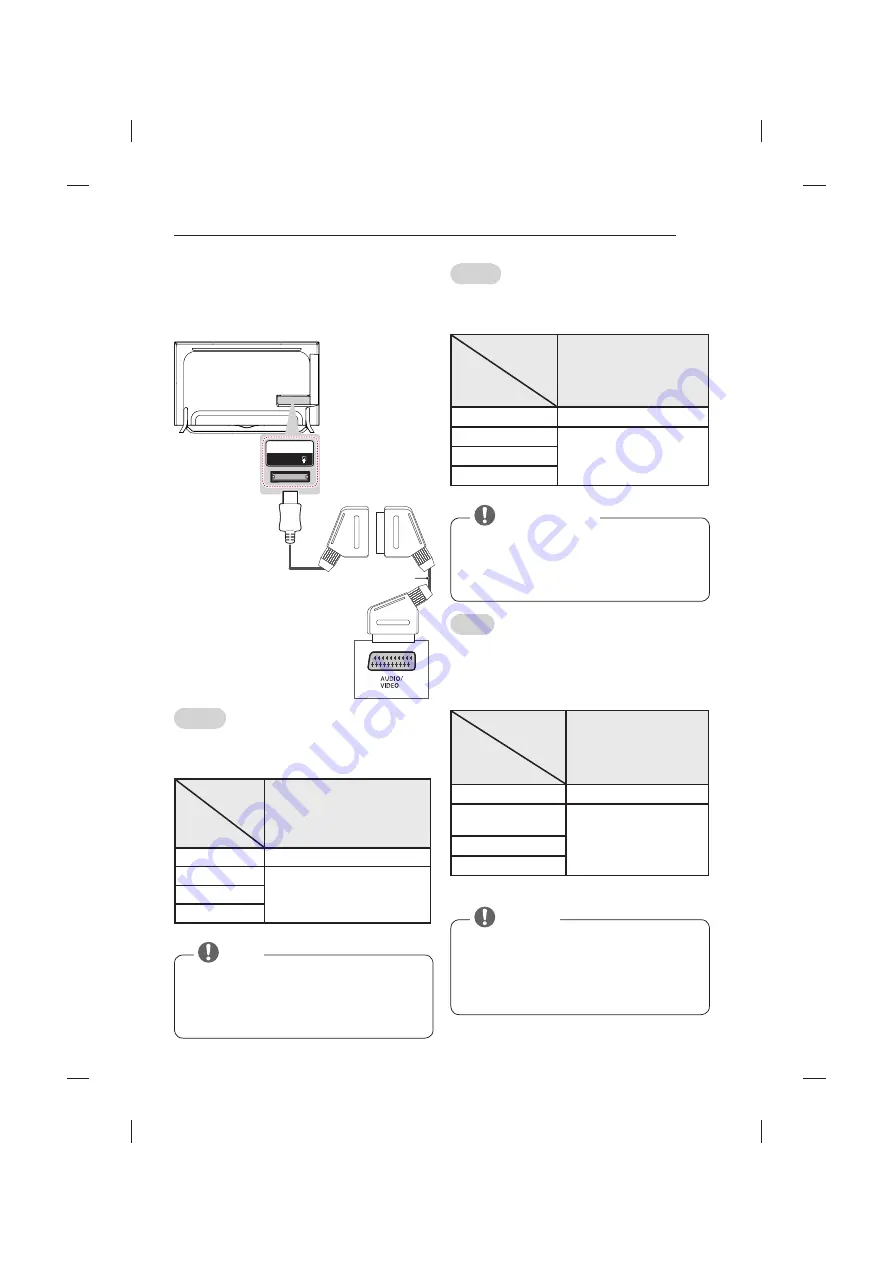 LG UB85 Series Скачать руководство пользователя страница 51