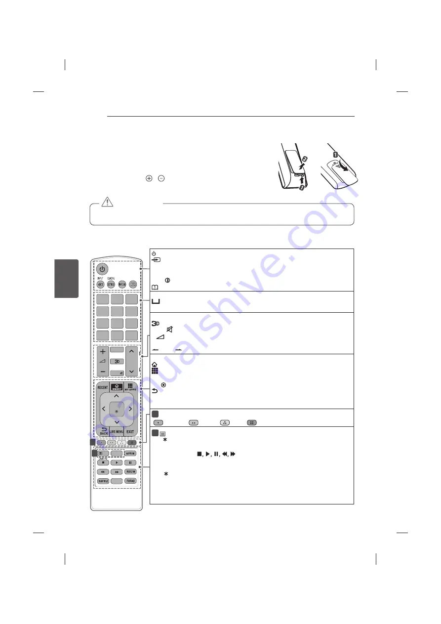 LG UB85 Series Скачать руководство пользователя страница 200