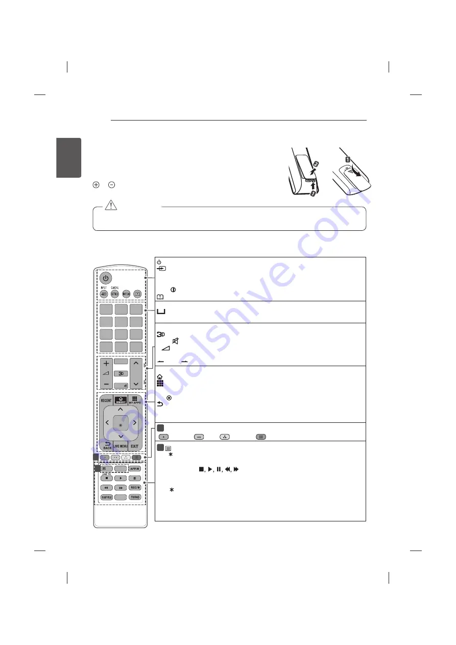 LG UB85 Series Скачать руководство пользователя страница 416