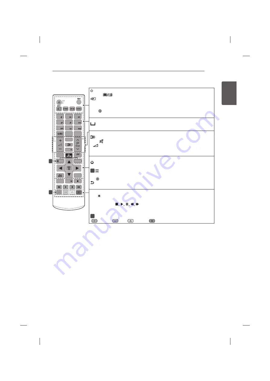 LG UB85 Series Owner'S Manual Download Page 417