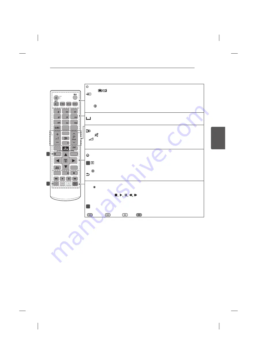 LG UB85 Series Скачать руководство пользователя страница 489