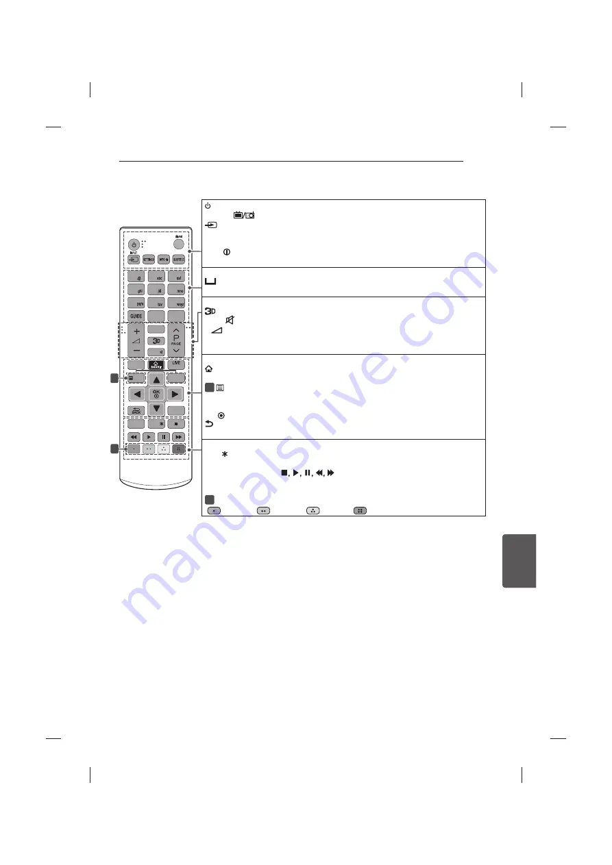 LG UB85 Series Скачать руководство пользователя страница 633