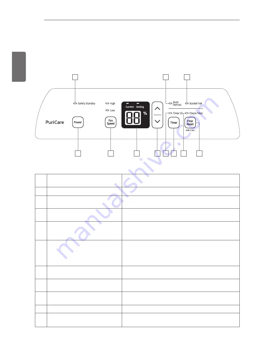 LG UD701KOG1 Owner'S Manual Download Page 26