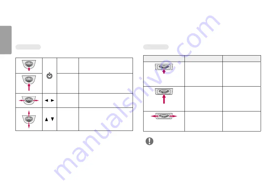 LG UltraFine 38GL950G Owner'S Manual Download Page 6