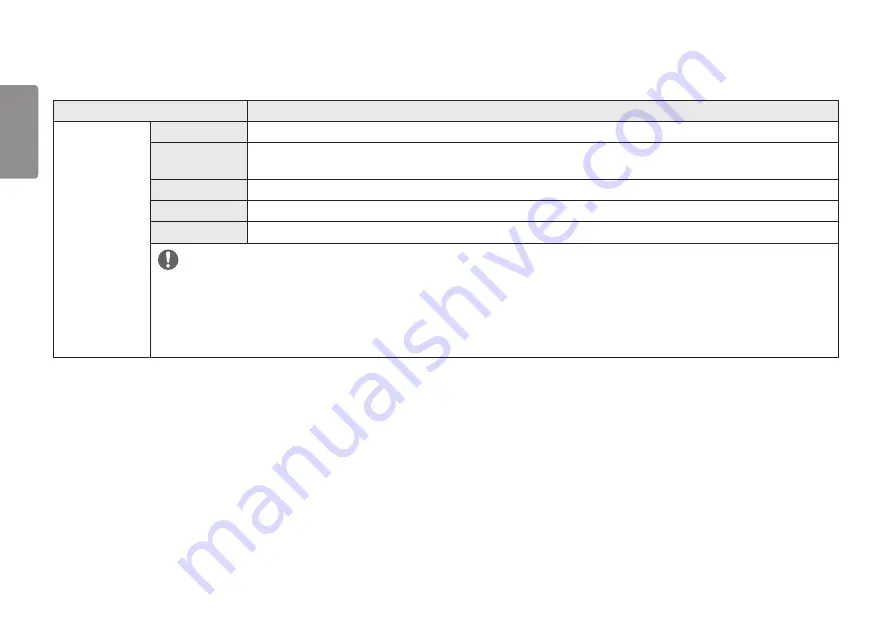 LG UltraGear 27GK65S Owner'S Manual Download Page 22