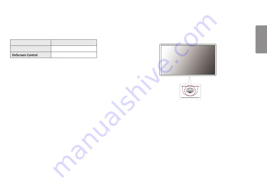 LG UltraGear 27GN750 Owner'S Manual Download Page 5