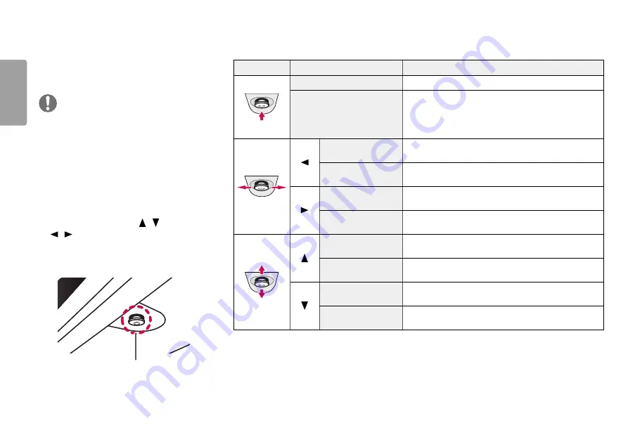 LG UltraGear 27GP750 Owner'S Manual Download Page 18